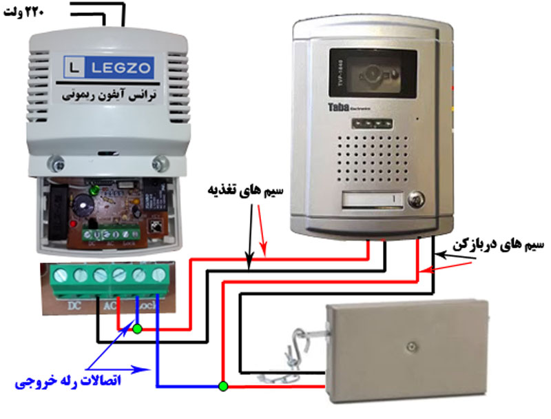 ترانس آیفون ریموتی لگزو مدل TR101 3 راهنمای نصب ترانس آیفون ریموتی لگزو
