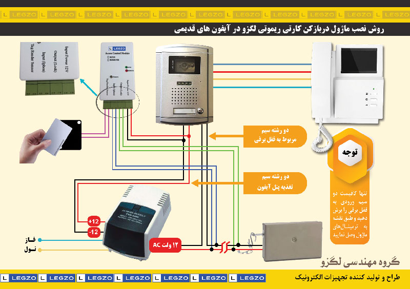 ماژول درب بازکن کارتی ریموتی لگزو مدل DB201 7 نحوه نصب ماژول دربازکن کارتی ریموتی لگزو در آیفون های قدیمی