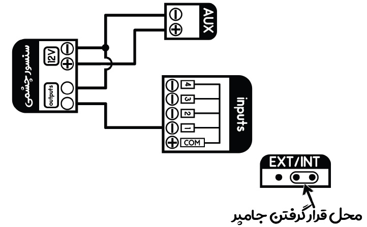 نحوه اتصال سنسور چشمی حرکتی به دزدگیر لگزو مدل SC302PLUS