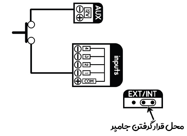 نحوه اتصال سنسور مگنت به دزدگیر لگزو مدل SC302PLUS
