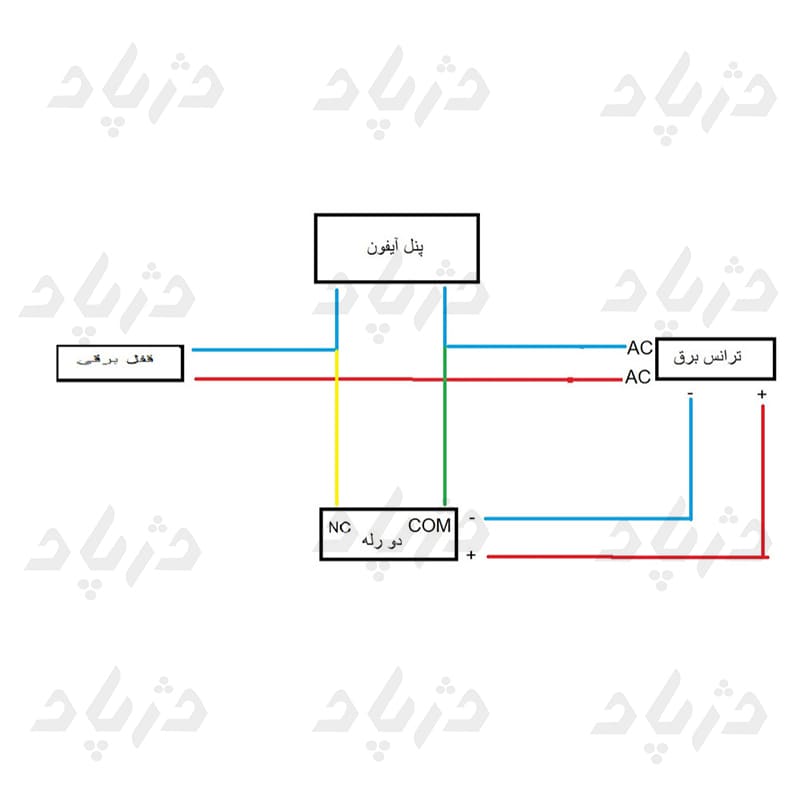 alt="نقشه سیم کشی قفل برقی به آیفون تصویری"